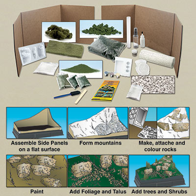 Mountain Diorama Kit contents